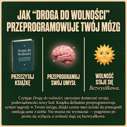 Droga do wolności